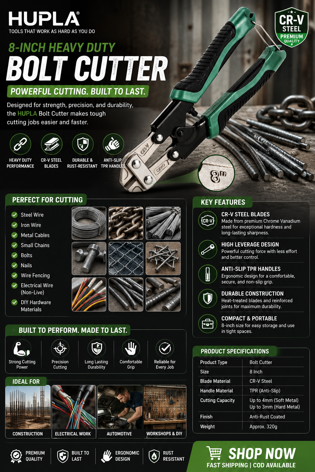 8 Reasons Every Toolbox Needs an 8-Inch Heavy Duty Bolt Cutter  Cut Tough Materials with Confidence—At Home, on the Job, or in the Workshop