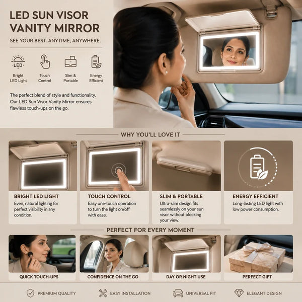 Product Listing – Car Sun Visor Makeup Mirror with Soft LED Light