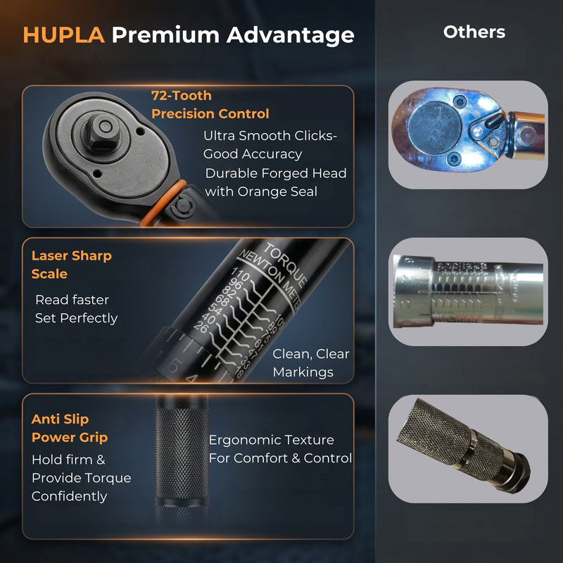 HUPLA Precision Torque Wrench – Adjustable Click Type Professional Tool
