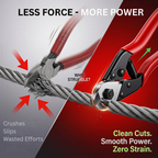 Heavy Duty Wire Rope Cutter 7.7 Inch | Steel Cable Cutter Tool | Stainless Steel Blade for Bicycle, Aircraft Cable & Metal Wire