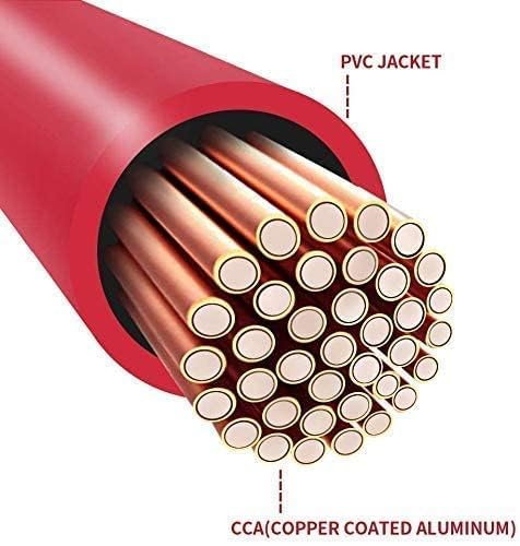 500 AMP Heavy-Duty Car Battery Jumper Cables – Red & Black Booster Wires with Insulated Alligator Clamps for Emergency Jump Starting