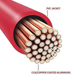 500 AMP Heavy-Duty Car Battery Jumper Cables – Red & Black Booster Wires with Insulated Alligator Clamps for Emergency Jump Starting