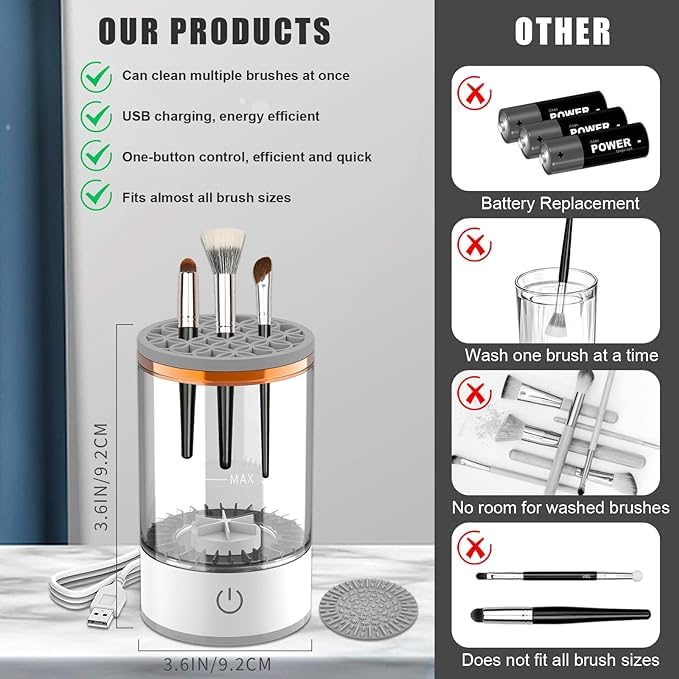 Electric Makeup Brush Cleaner & Washer – Automatic Cosmetic Brush Cleaning Machine with Water Cleaning Bowl