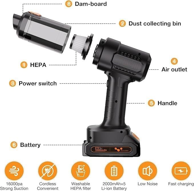 HUPLA Cordless Car Vacuum Cleaner – Rechargeable Handheld Vacuum with Multi-Nozzle Attachments