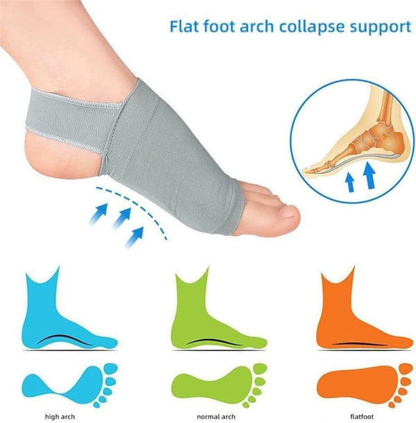 Gel Metatarsal Foot Pad – Reusable Forefoot Cushion Sleeve for Foot Comfort & Everyday Walking