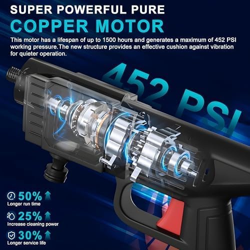HUPLA Cordless Car Pressure Washer | Rechargeable Portable Water Spray Gun with Extension Rod for Car, Bike & Home Cleaning