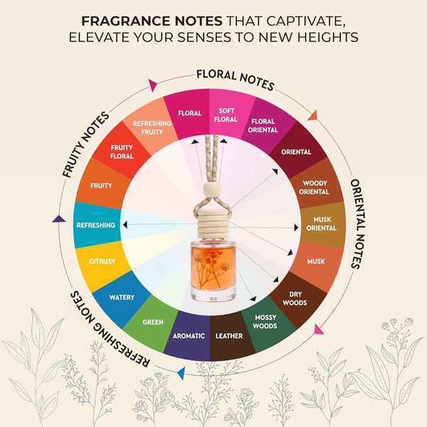Rose Car Air Freshener Hanging Perfume | Long Lasting Floral Fragrance Diffuser for Car, Home & Office
