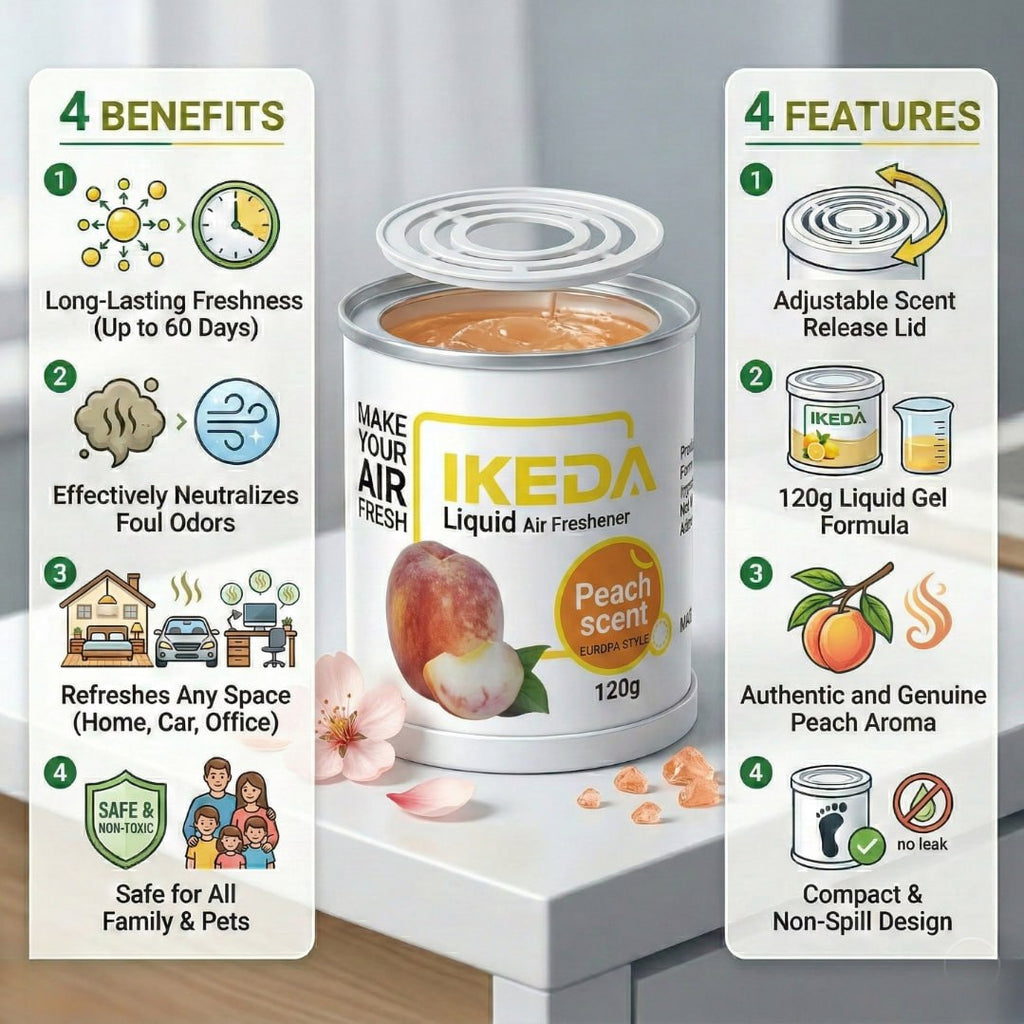 HUPLA Peach Gel Air Freshener | Long Lasting Peach Aroma | Liquid Gel Room Freshener for Home, Car & Office (120g)