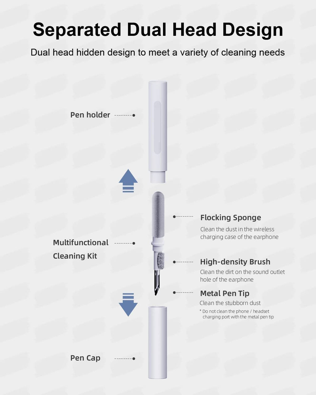 HUPLA 3-in-1 Earbuds Cleaning Pen | Multifunction Cleaner Kit for Earphones & Charging Cases