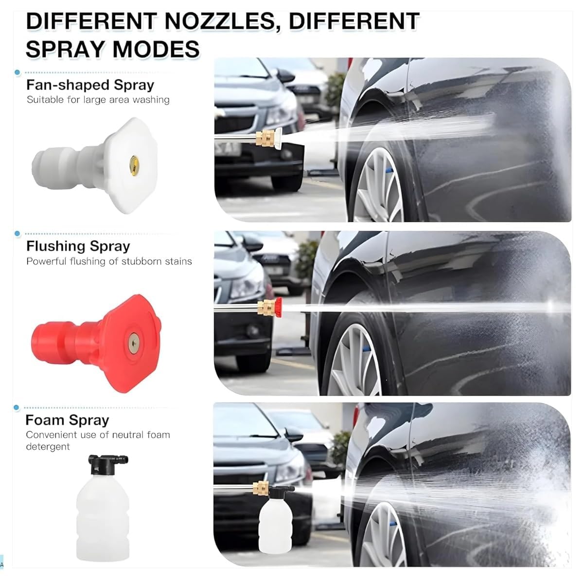 HUPLA Cordless Car Pressure Washer | Rechargeable Portable Water Spray Gun with Extension Rod for Car, Bike & Home Cleaning