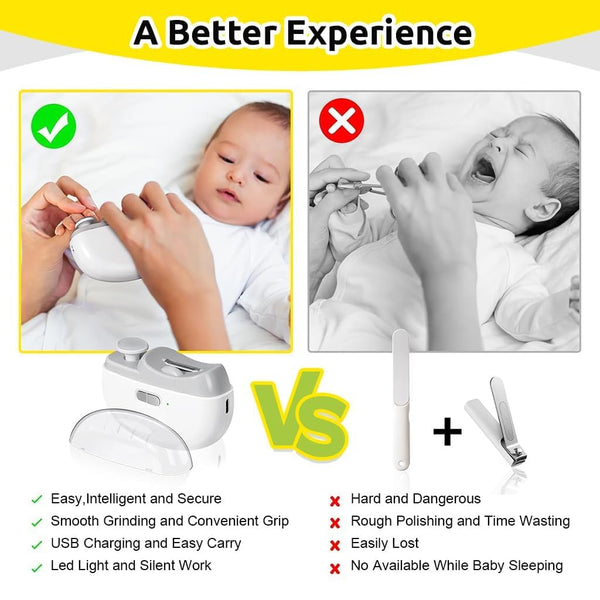 Rechargeable Electric Nail Clipper | Automatic Nail Trimmer & Polisher with LED Light | USB Charging Rechargeable Electric Nail Clipper with Automatic Nail Trimmer & Polisher | USB Charging