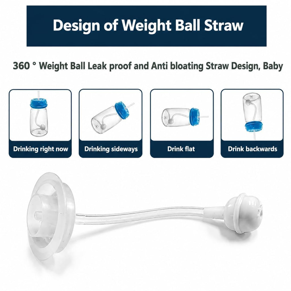 HUPLA 150ml Baby Feeding Bottle with Long Feeding Tube & Silicone-Style Nipple | Flexible Tube Milk Feeding Bottle with Deer Print for Infants – White & Blue
