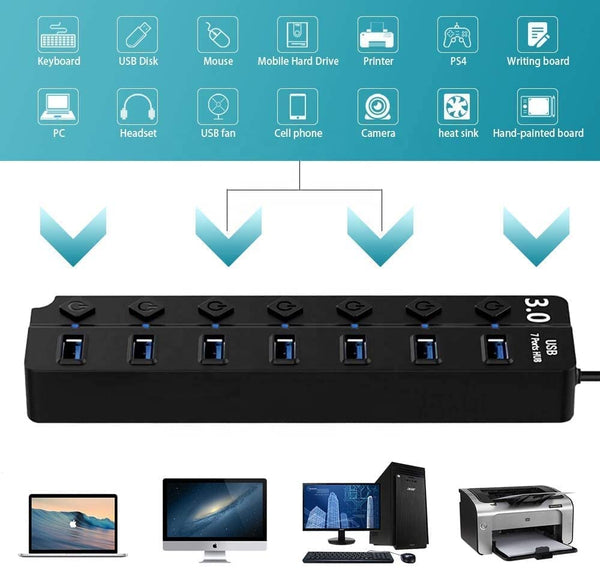USB 3.0 7-Port Hub with Individual Power Switches & LED Indicators | High-Speed Data Transfer | Plug & Play USB Splitter for Laptop, PC, Mac, Gaming Console