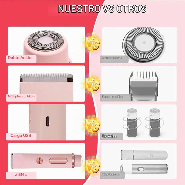 HUPLA 2-in-1 Rechargeable Women's Electric Shaver & Hair Trimmer | Dual-Head Body Hair Remover with Type-C Charging for Arms, Legs & Body Grooming – Rose Gold