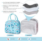 Perfect school bag & Insulated Lunch Bag / Tiffin Bag – Blue Fish Print