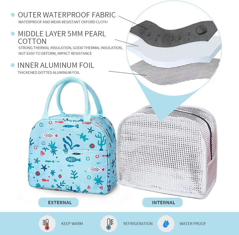 Perfect school bag & Insulated Lunch Bag / Tiffin Bag – Blue Fish Print