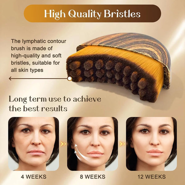 Contour Face Brush for Dry Brushing & Facial Sculpting – Ergonomic Facial Massage & Skincare Brush for Women