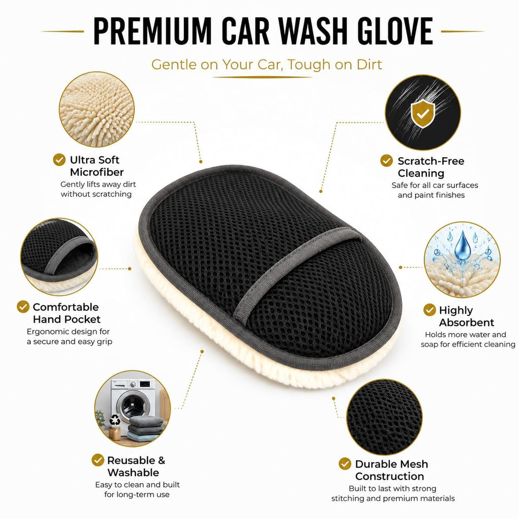 HUPLA Microfiber Car Wash Mitt – Chenille Cleaning Glove for Car Washing & Detailing