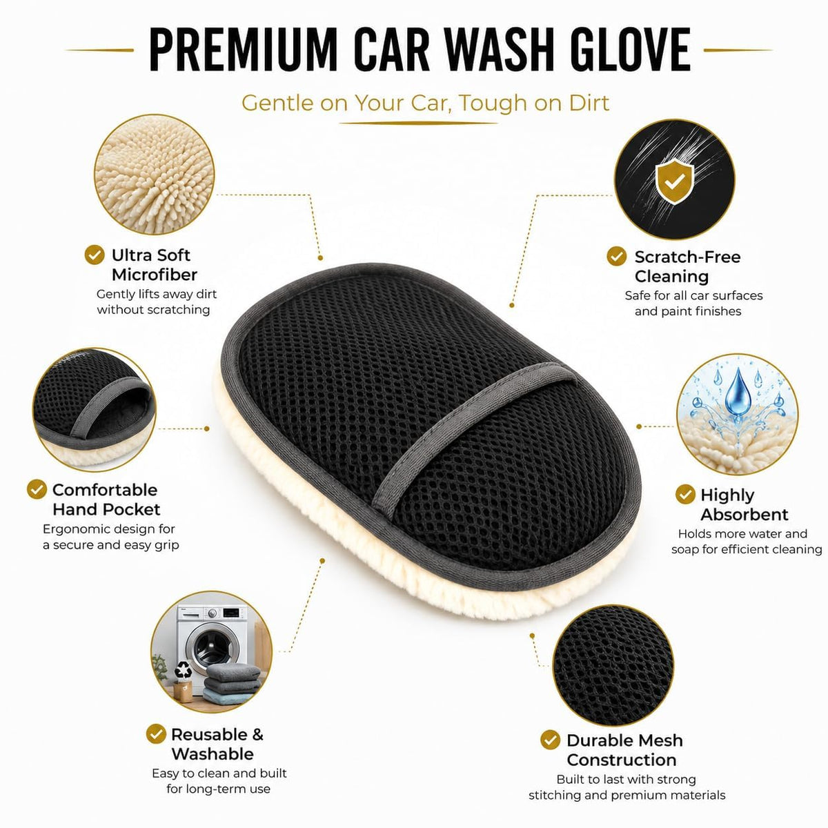 HUPLA Microfiber Car Wash Mitt – Chenille Cleaning Glove for Car Washing & Detailing
