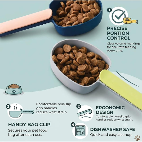 HUPLA Multipurpose Plastic Scoop with Long Handle | Lightweight Measuring & Serving Scoop for Rice, Flour, Grains, Pet Food & Household Use | 1 Pc