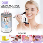 Electric Makeup Brush Cleaner & Washer – Automatic Cosmetic Brush Cleaning Machine with Water Cleaning Bowl