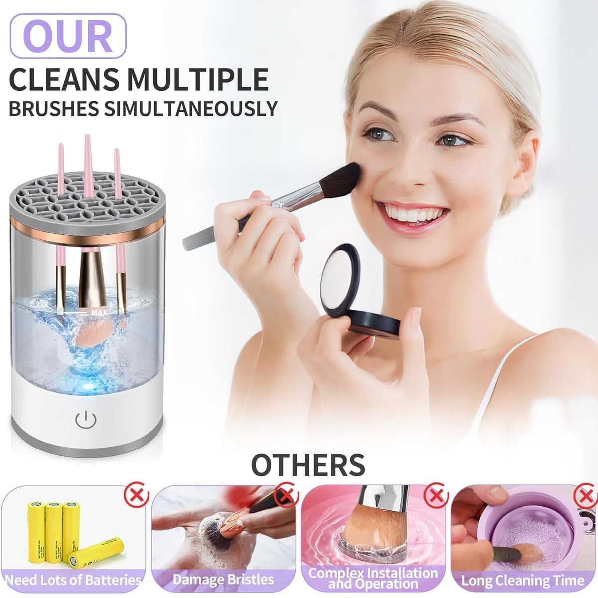 Electric Makeup Brush Cleaner & Washer – Automatic Cosmetic Brush Cleaning Machine with Water Cleaning Bowl