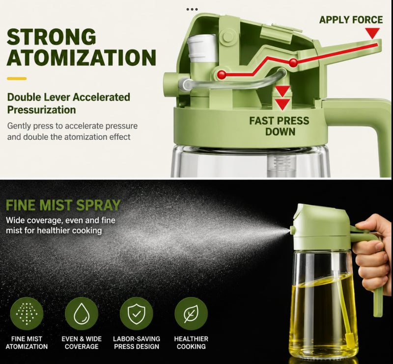 HUPLA 2-in-1 Cooking Oil Sprayer & Dispenser Bottle | Fine Mist Spray & Controlled Pour Oil Container for Air Fryer, Cooking, BBQ & Salad – Green