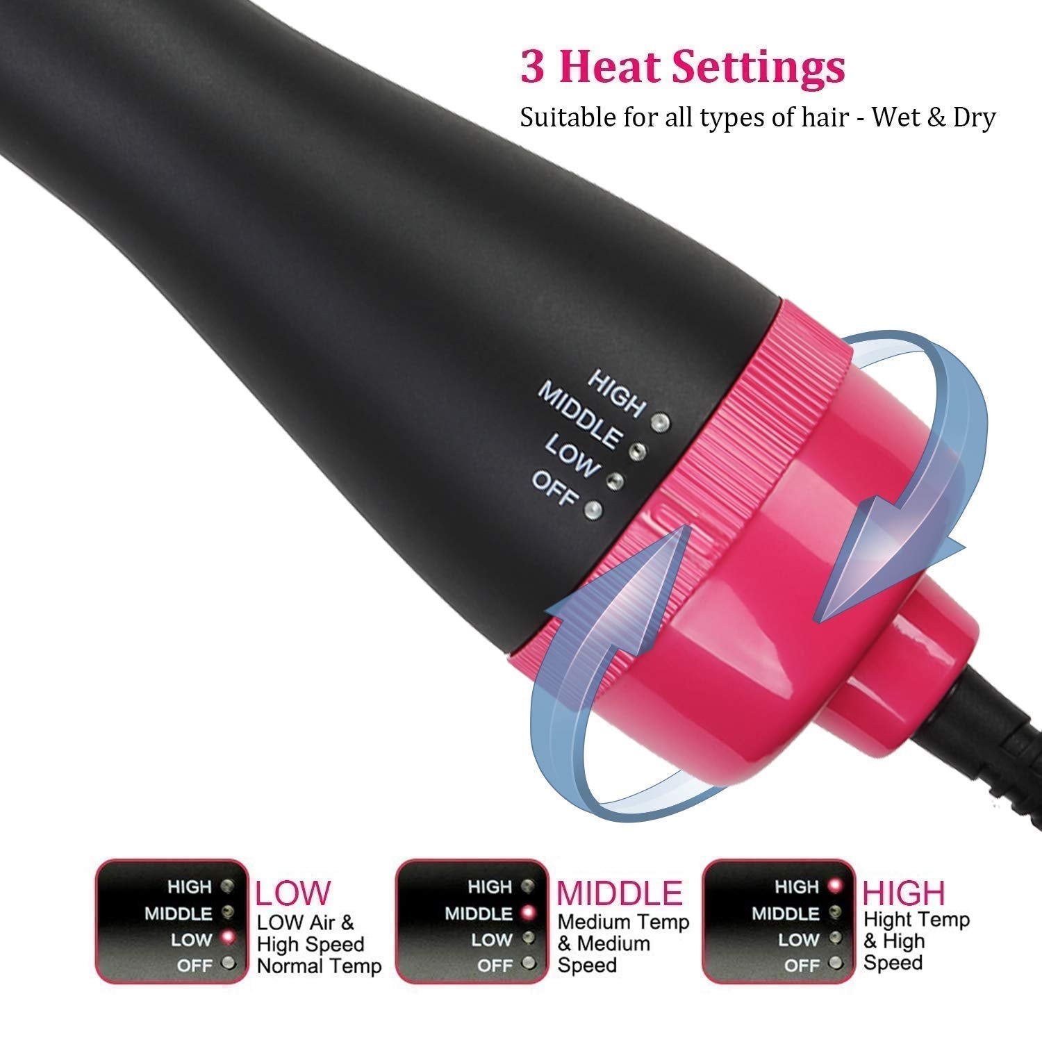 One Step Hot Air Brush | Hair Dryer & Volumizer Styling Brush One Step Hot Air Brush Hair Dryer & Volumizer | 2-in-1 Hair Styling Brush
