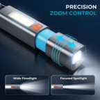 Rechargeable LED Flashlight with COB Side Light | Zoomable Torch Light | IPX7 Waterproof | USB Type-C Charging | Camping, Emergency & Work Light