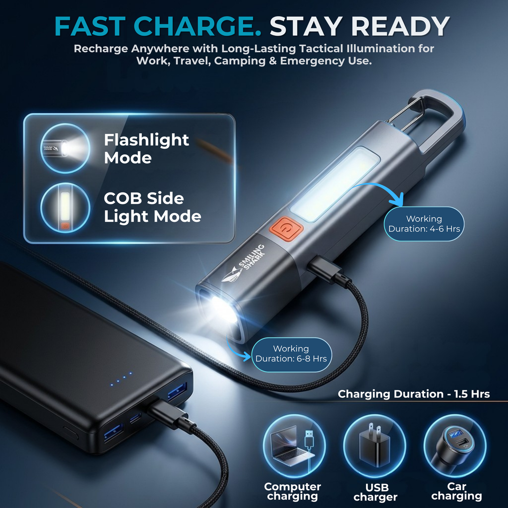 Rechargeable LED Flashlight with COB Side Light | Zoomable Torch Light | IPX7 Waterproof | USB Type-C Charging | Camping, Emergency & Work Light