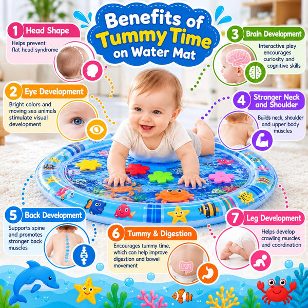 HUPLA Inflatable Baby Tummy Time Water Play Mat | Sensory Activity Mat with Floating Sea Animals for Infants | Blue