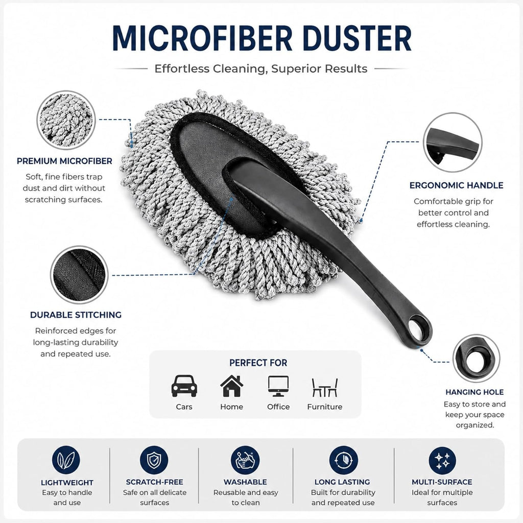 Microfiber Car Cleaning Duster Brush – Round Chenille Dusting Mop with Ergonomic Handle for Car Interior & Home Cleaning