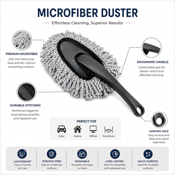 Microfiber Car Cleaning Duster Brush – Round Chenille Dusting Mop with Ergonomic Handle for Car Interior & Home Cleaning