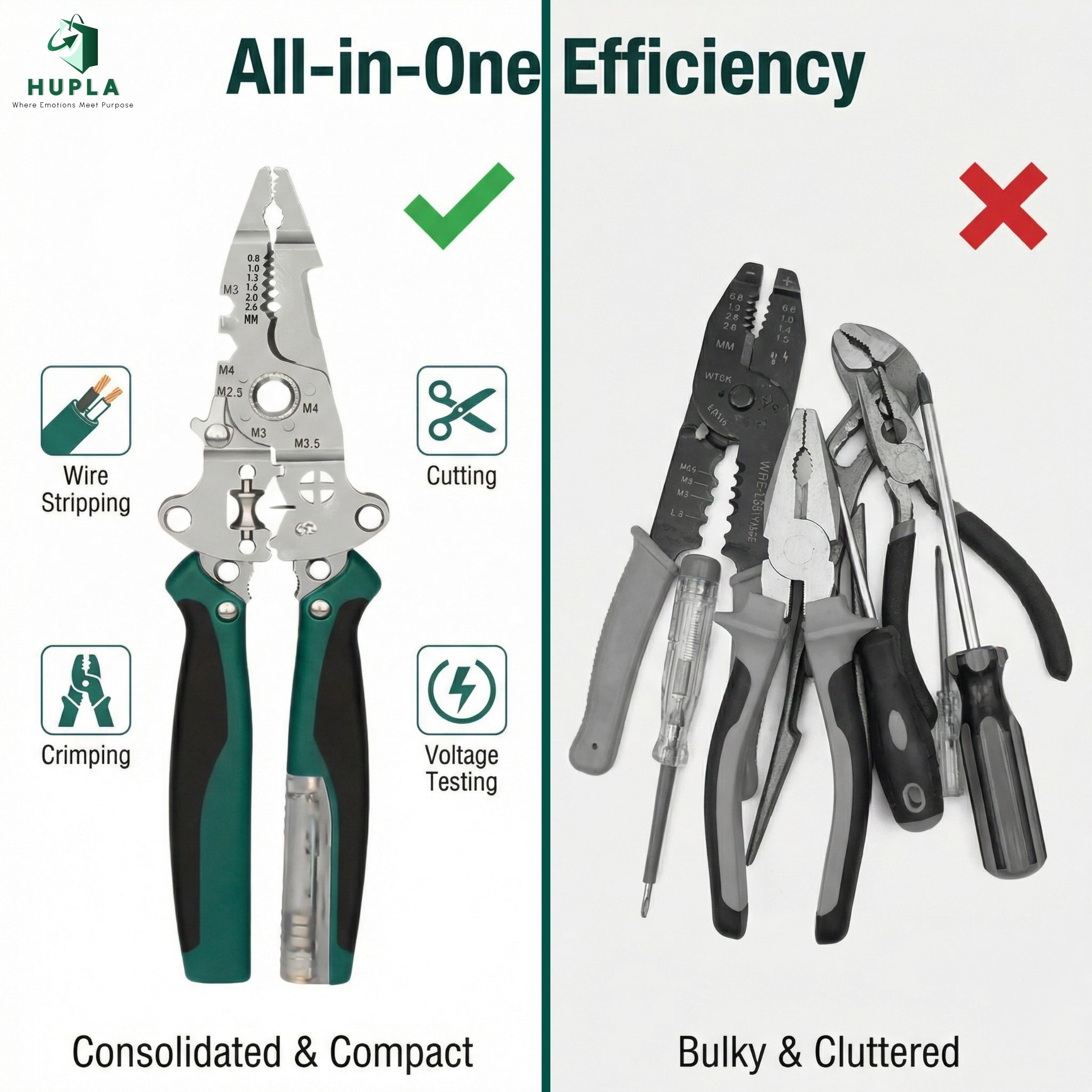 9 in 1 Multifunction Wire Stripper Plier with Electric Test Pen | Foldable Combination Tool for Electricians