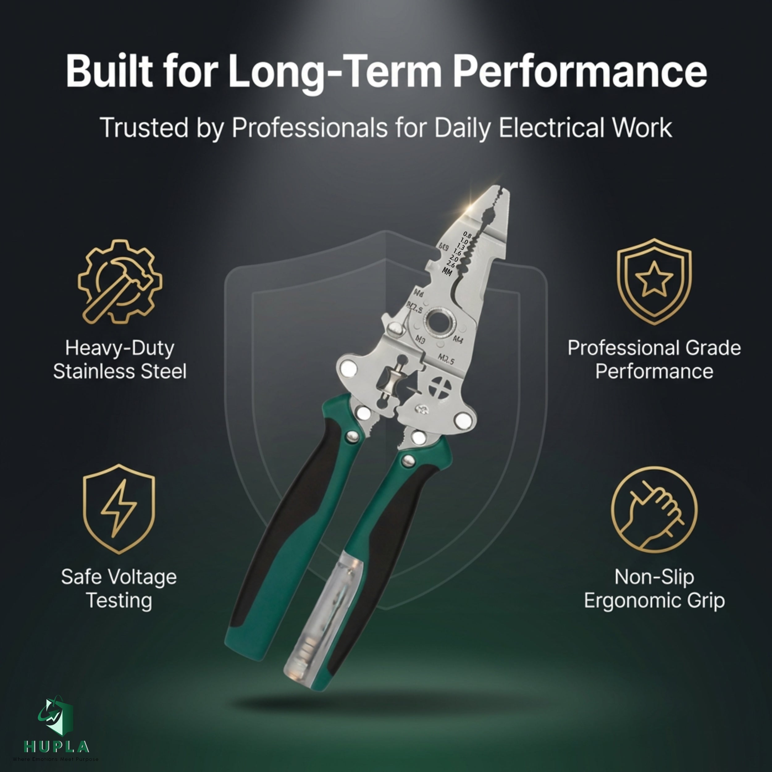 9 in 1 Multifunction Wire Stripper Plier with Electric Test Pen | Foldable Combination Tool for Electricians