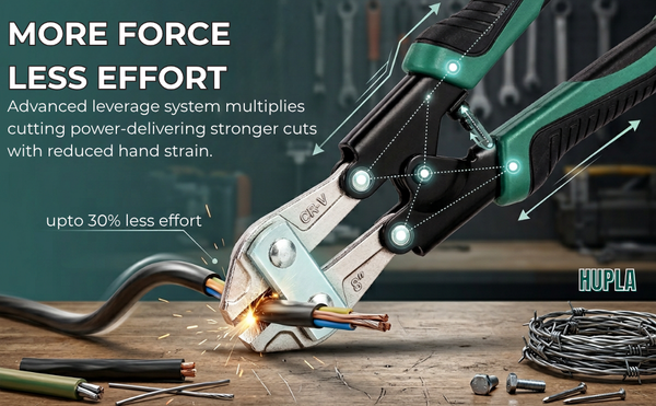 8 Inch Heavy Duty Bolt Cutter | CR-V Steel Wire & Cable Cutter | Anti-Slip TPR Handle Industrial Cutting Tool