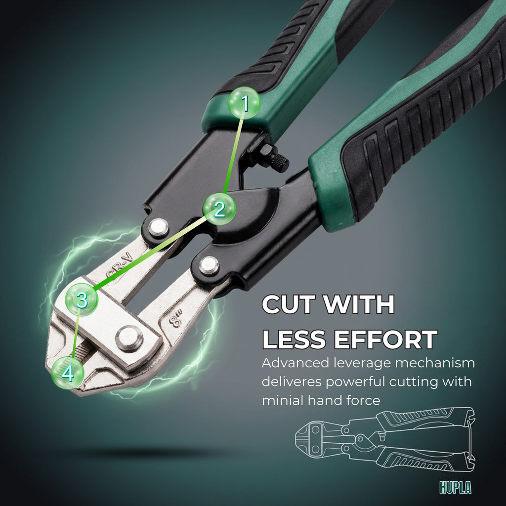 8 Inch Heavy Duty Bolt Cutter | CR-V Steel Wire & Cable Cutter | Anti-Slip TPR Handle Industrial Cutting Tool