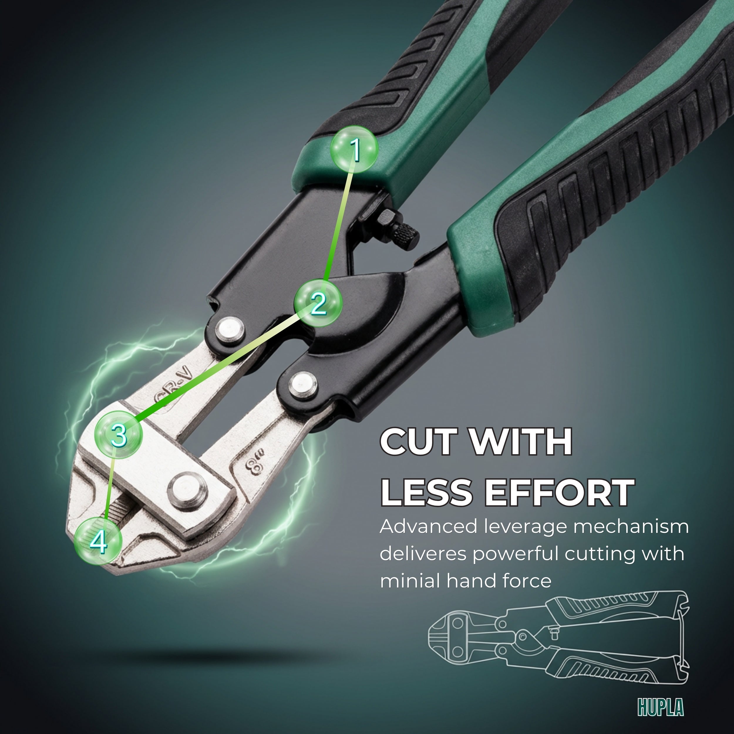 8 Inch Heavy Duty Bolt Cutter | CR-V Steel Wire & Cable Cutter | Anti-Slip TPR Handle Industrial Cutting Tool