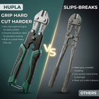 8 Inch Heavy Duty Bolt Cutter | CR-V Steel Wire & Cable Cutter | Anti-Slip TPR Handle Industrial Cutting Tool
