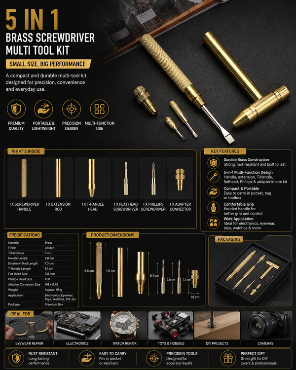 5-in-1 Precision Screwdriver Repair Tool Set | Magnetic Mini Screwdriver Kit for Electronics & Watches 5-in-1 Precision Screwdriver Repair Tool Set | Magnetic Mini Screwdriver Kit