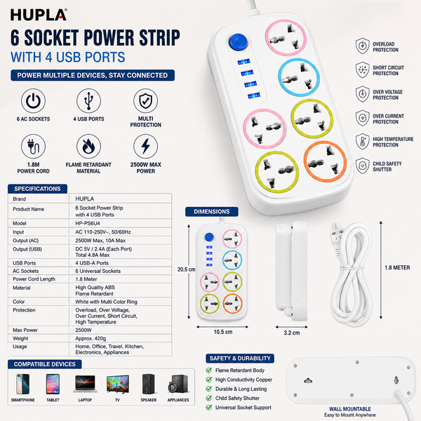 HUPLA 6 Universal Socket Extension Board with 4 USB Charging Ports | Master Power Switch | Heavy Duty Extension Cord of 1.5 Mtr | Multi Plug Power Strip for Home, Office & Travel | No Warranty or Guarantee Available