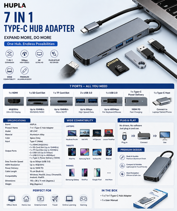 7-in-1 USB-C Hub | 4K HDMI | 100W PD Charging | 2 x USB 3.0 | SD/TF Card Reader | Aluminum Multiport Dock for Laptop, MacBook, Tablet & Mobile