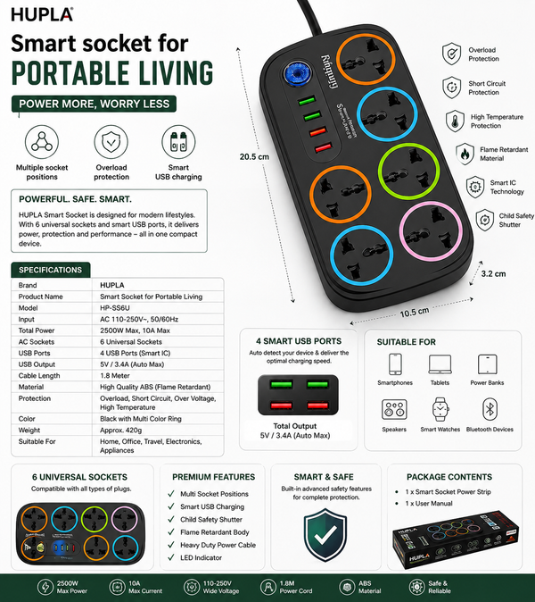 Universal Extension Board with 6 Sockets & 4 USB Ports | Surge Protected Power Strip | Universal Extension Board with 6 Universal Sockets & 4 USB Charging Ports | Surge Protection | Multi Plug Power Strip for Home, Office & Travel