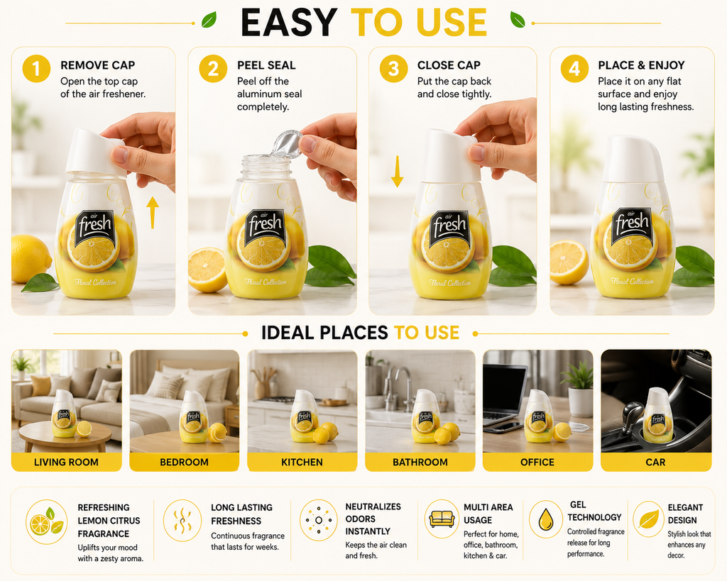 Infographic 1