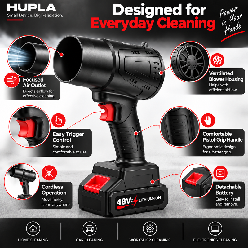 Cordless Electric Air Blower Rechargeable High-Speed Dust Cleaner for Car, Computer & Home Cordless Electric Air Blower – High-Speed Rechargeable Handheld Dust Blower