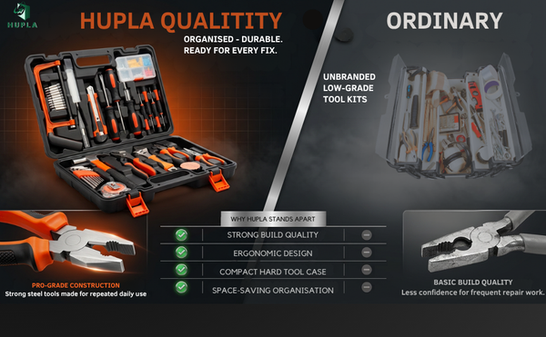 HUPLA Multi-Purpose Home 100 PCS Tool Kit Set – Complete Repair Tool Box with Case