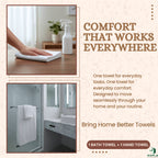 Premium Cotton Towel Set (1 Bath Towel + 1 Hand Towel) | Ultra Soft & Highly Absorbent Premium Cotton Towel Set | 1 Bath Towel + 1 Hand Towel | Ultra Soft & Absorbent