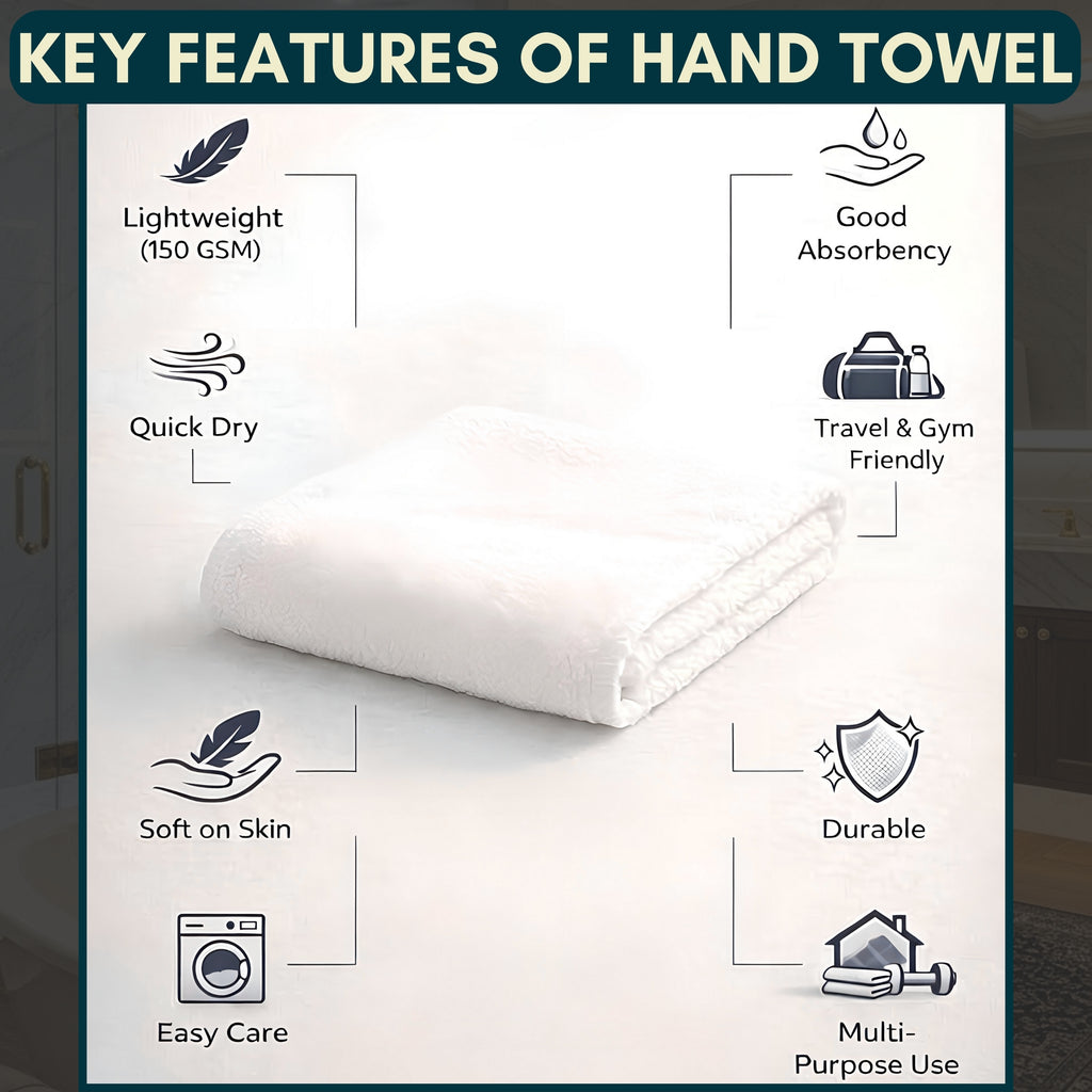 HUPLA Premium Cotton Towel Set (3 Pieces) – 2 Bath Towels (75 × 150 cm) + 1 Hand Towel (41 × 63 cm) | Ultra Soft, Super Absorbent, Hotel Quality | White HUPLA Premium Cotton Towel Set | 2 Bath Towels + 1 Hand Towel | Ultra Soft White Towels