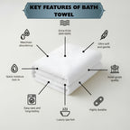 HUPLA Premium Cotton Towel Set (3 Pieces) – 2 Bath Towels (75 × 150 cm) + 1 Hand Towel (41 × 63 cm) | Ultra Soft, Super Absorbent, Hotel Quality | White HUPLA Premium Cotton Towel Set | 2 Bath Towels + 1 Hand Towel | Ultra Soft White Towels