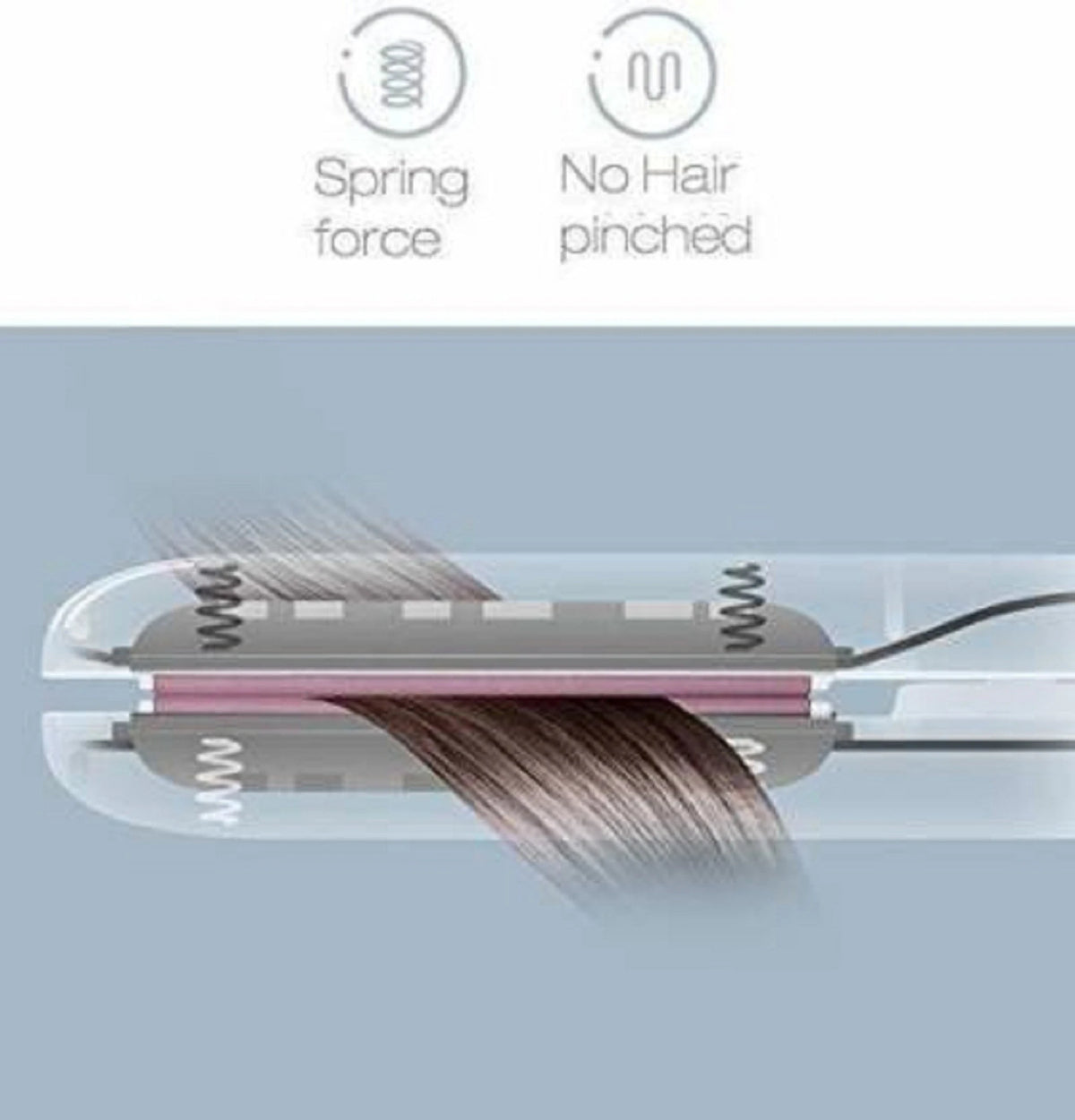 Mini Hair Straightener for Women – Compact Electric Hair Straightening & Styling Iron with Ceramic Plates